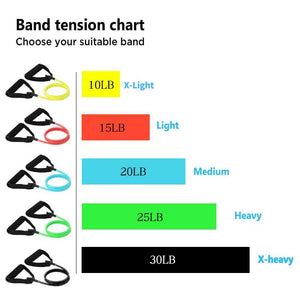 120cm Pull Rope Elastic Resistance Bands Fitness