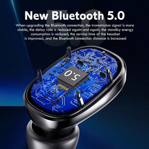TWS  T5 Wireless Bluetooth Headphones HD