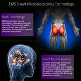 EMS Hip Trainer Muscle Stimulator | eprolo