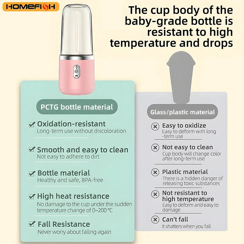 FreshBlend™ Portable Juicer 400ml