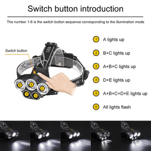 LED Headlamp 5 CREE XM-L T6 15000 lumens