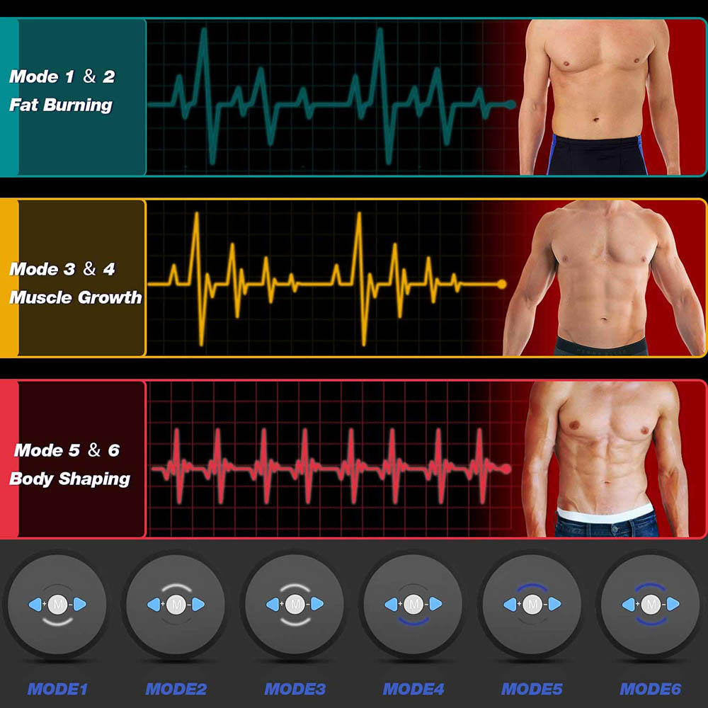 EMS Abdominal Belt Electrostimulation ABS Muscle Stimulator | eprolo