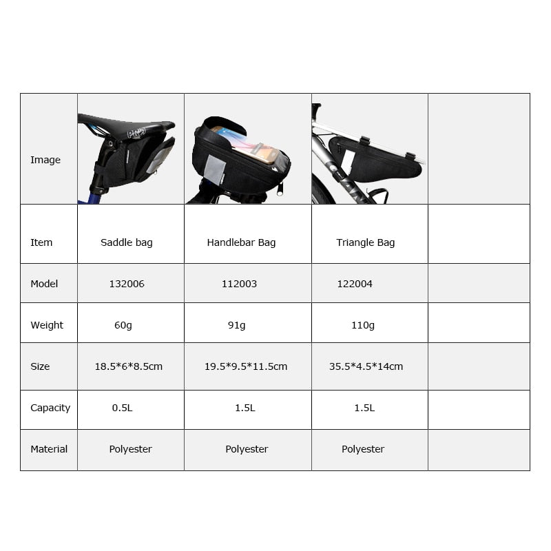 Sahoo  Bike Head Handlebar Cell  Phone Bag | eprolo
