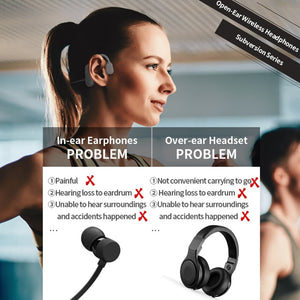 AIKSWE Bluetooth 5.0 Open Ear Wireless Sports Headphone