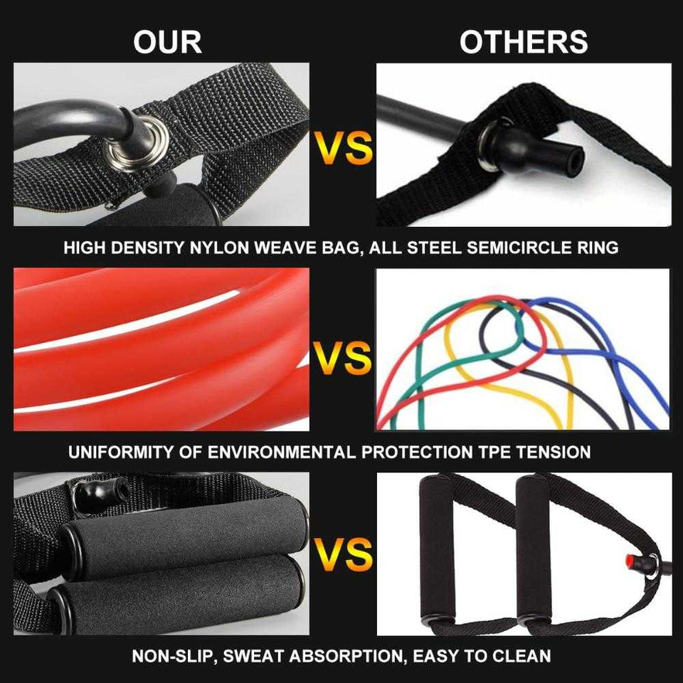 120cm Pull Rope Elastic Resistance Bands Fitness | eprolo