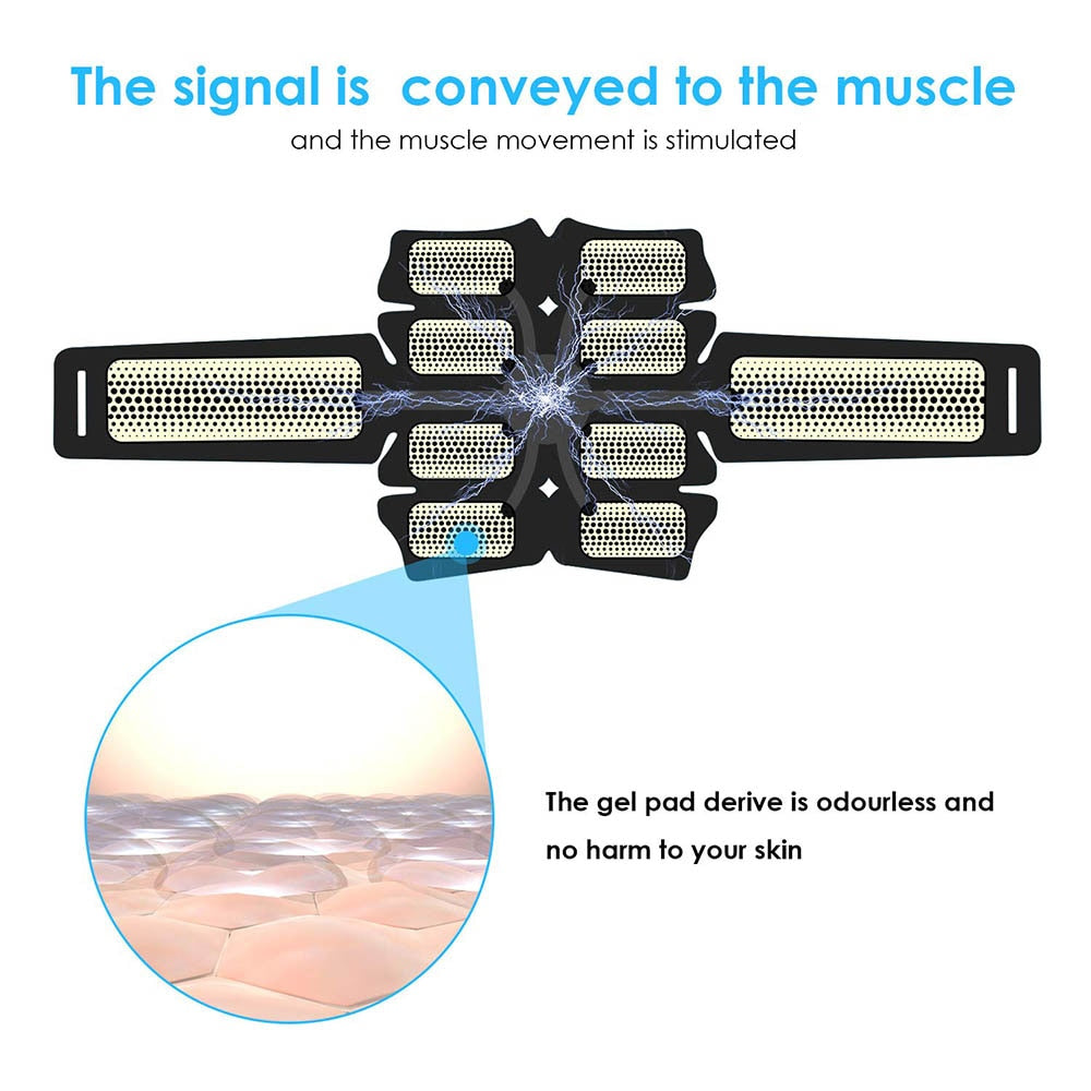 EMS Abdominal Belt Electrostimulation ABS Muscle Stimulator | eprolo