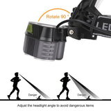 LED Headlamp 5 CREE XM-L T6 15000 lumens