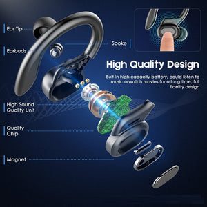 Bluetooth Sport Earphones With Microphones