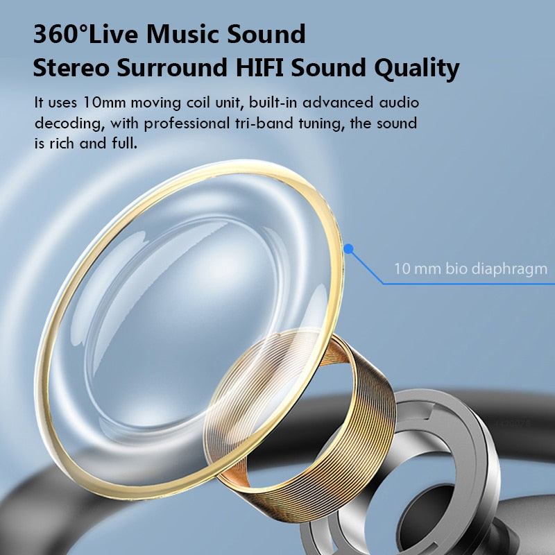 Auriculares inalámbricos TWS Bluetooth 5.0