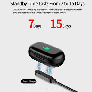 TWS  Bluetooth 5.0 Earphone Wireless Headphones/Smartwatch