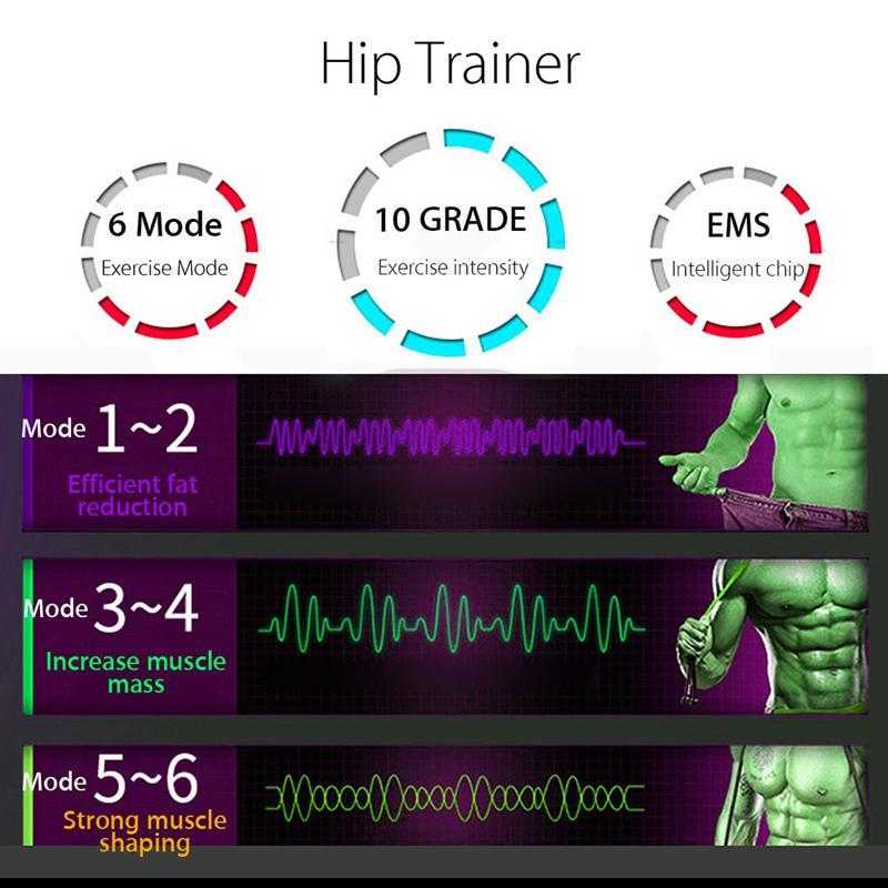 EMS Hip Trainer Muscle Stimulator | eprolo